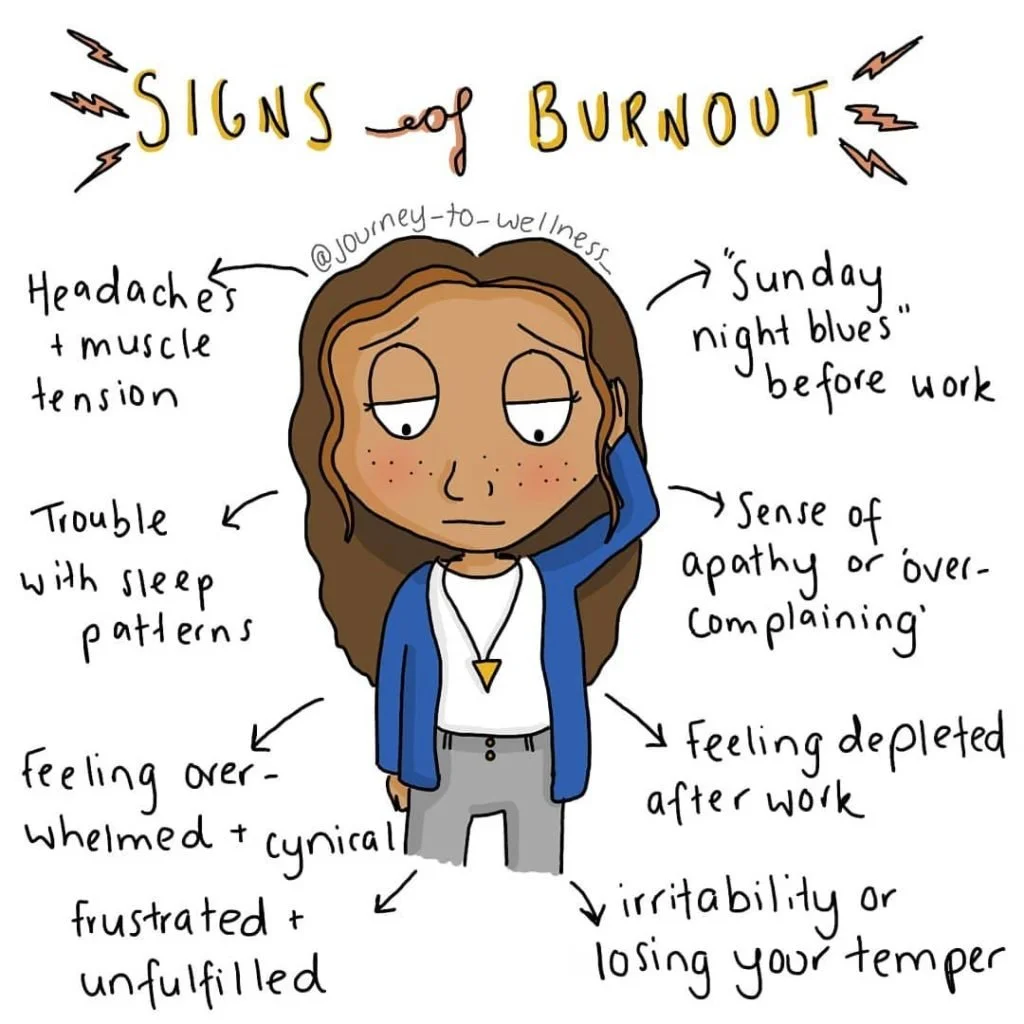 burnout