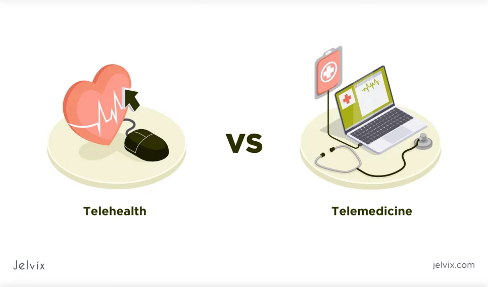 Blog Post 1 – Telehealth